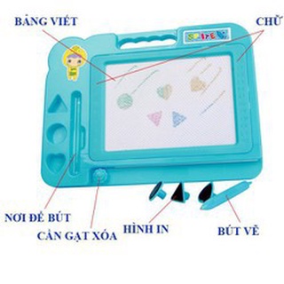 Bảng xóa Nam châm