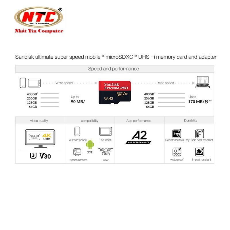  Thẻ Nhớ MicroSDXC SanDisk Extreme Pro V30 U3 4K A2 256GB R170MB/s W90MB/s (Đen đỏ)