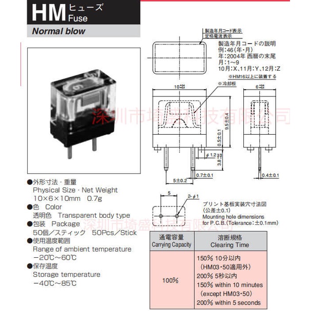 Cầu chì Fanuc hãng Daito loại HM05 HM10 HM20 HM32 HM50 (0.5A 1A 2A 3.2A 5A)