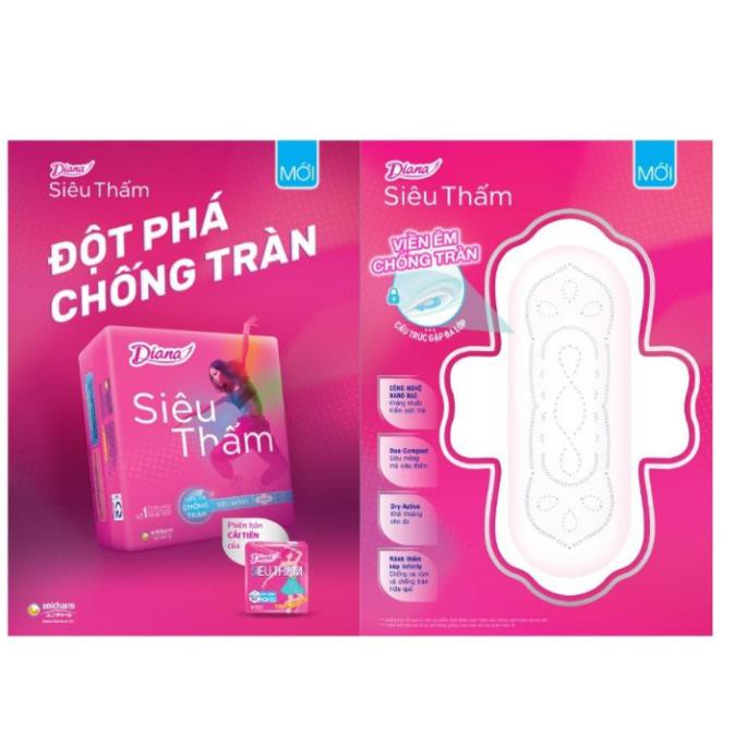 Băng Vệ Sinh Diana Siêu Mỏng Siêu Thấm Có Cánh - Không Cánh 8 Miếng