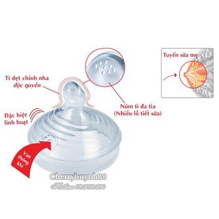 Bình sữa NUK 150ml/260ml
