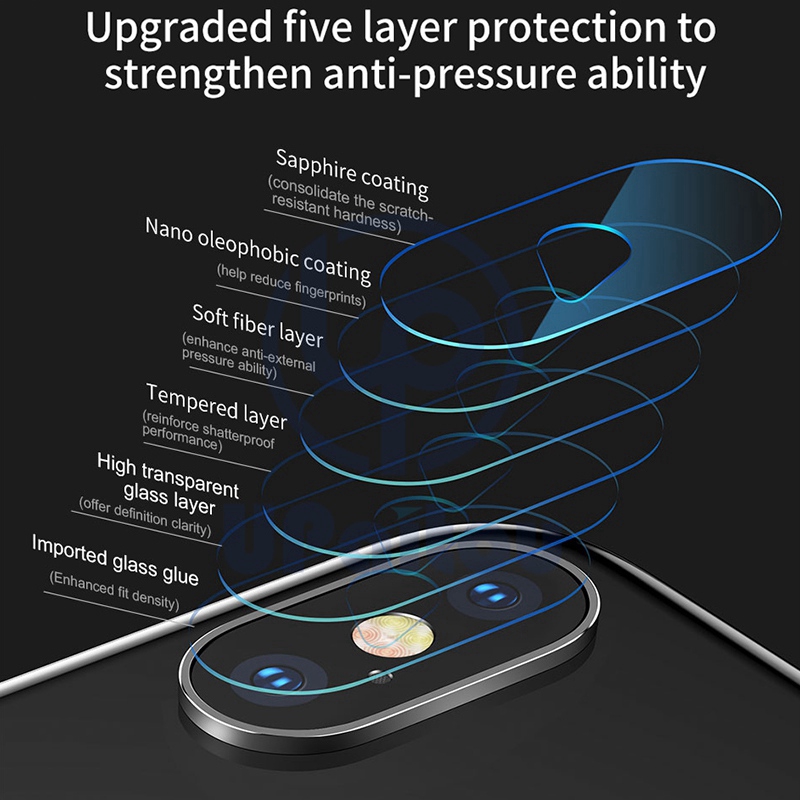 Apple iPhone 12 Mini SE 2020 11 Pro X XS Max XR 8 7 6S Plus Kính cường lực bảo vệ ống kính camera sau cho
