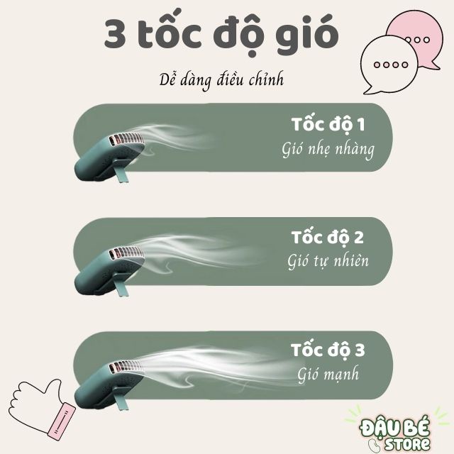 Quạt Mini Tích Điện Đeo Cổ Cầm Tay - Quạt Xinh Xắn Nhỏ Gọn Màn Hình Led, Pin 2000Mah Sử Dụng Đến 8H - Daube - Gd003