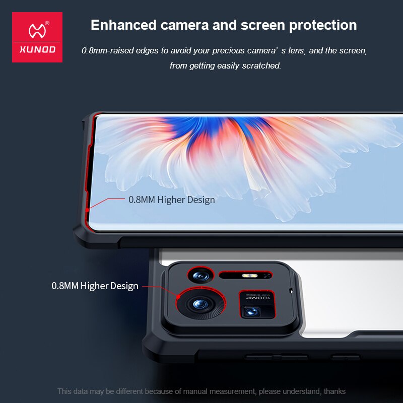 Ốp điện thoại trong suốt chống rơi cho Xiaomi Mi Mix 4