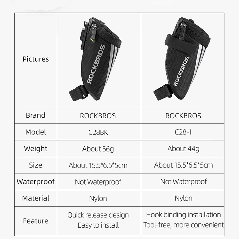 ROCKBROS Bicycle Mini Seat Bag Y-Series Strap On Wedge Saddle Parcel Tool Kits Rear