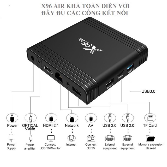 TV Box X96 Air, S905X3, Ram2G I 4G Wifi Mimo, Android 9 sta014ozf_