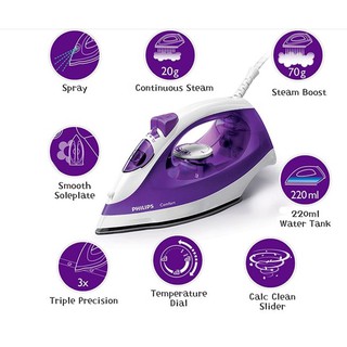 BÀN ỦI HƠI NƯỚC PHILIPS GC1433