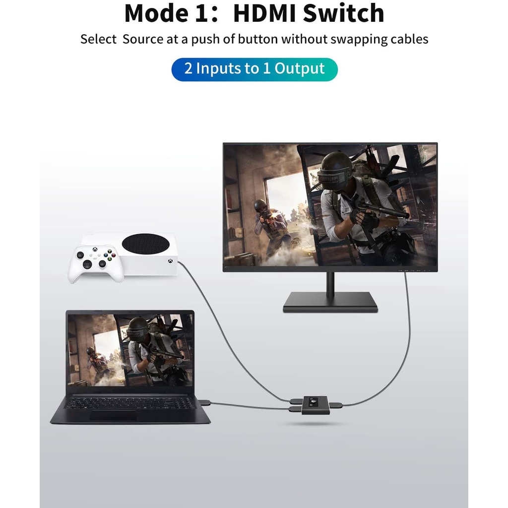 Bộ Chia HDMI 4K 60Hz HDMI 2.0 Ra 1 Ra 2 Trong 1 Hỗ Trợ Màn Hình Máy Chiếu 4K 3D HDR Cho PC Xbox PS4 HDTV