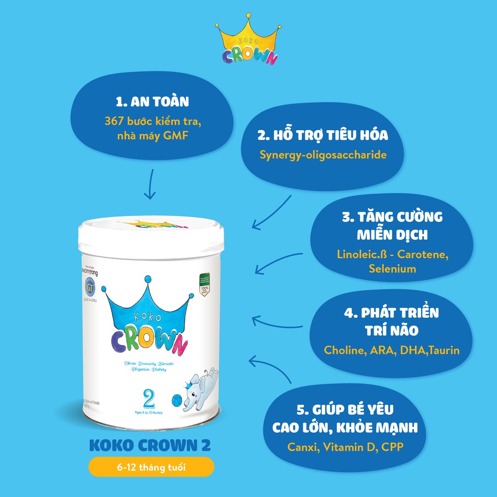 Combo 5 Lon Sữa Bột Dinh Dưỡng KOKO CROWN số 2 Cho Bé 800g/ Lon