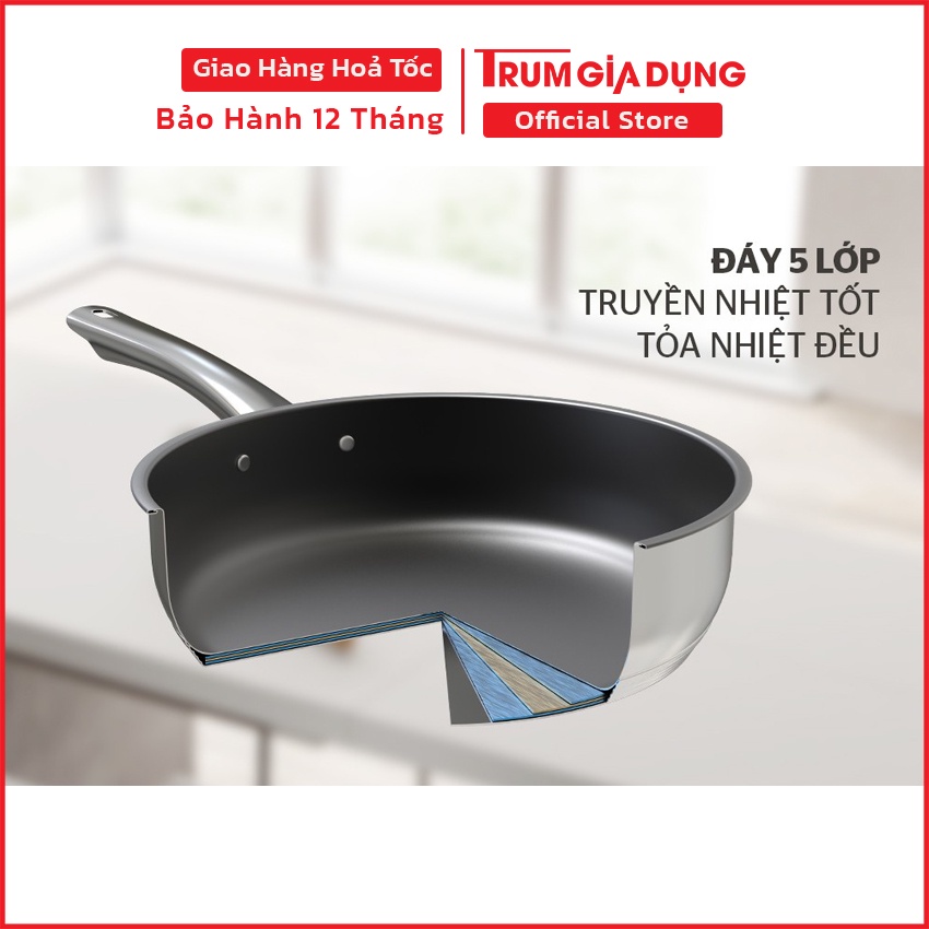 Chảo chống dính bếp từ, chảo Sunhouse IN đáy 5 lớp inox đúc nguyên khối, dùng được trên mọi loại bếp.