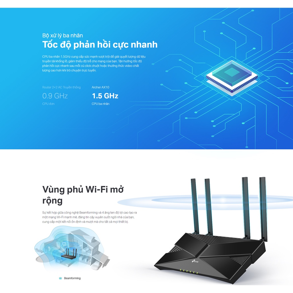 Bộ Phát Wifi TP-Link Archer AX10 Wifi 6 1500Mbps - Hàng Chính Hãng