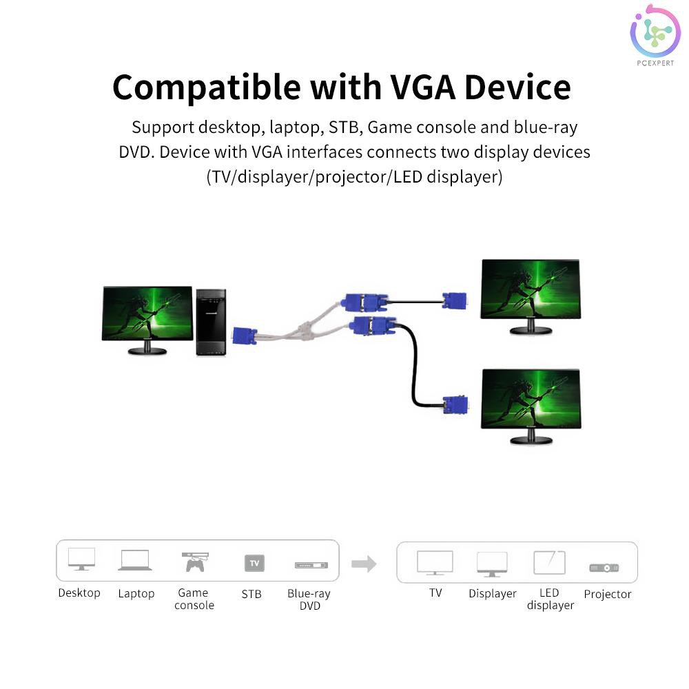 Dây cáp chuyển đổi 1 sang 2 VGA cho máy tính để bàn/laptop/máy chiếu/STV