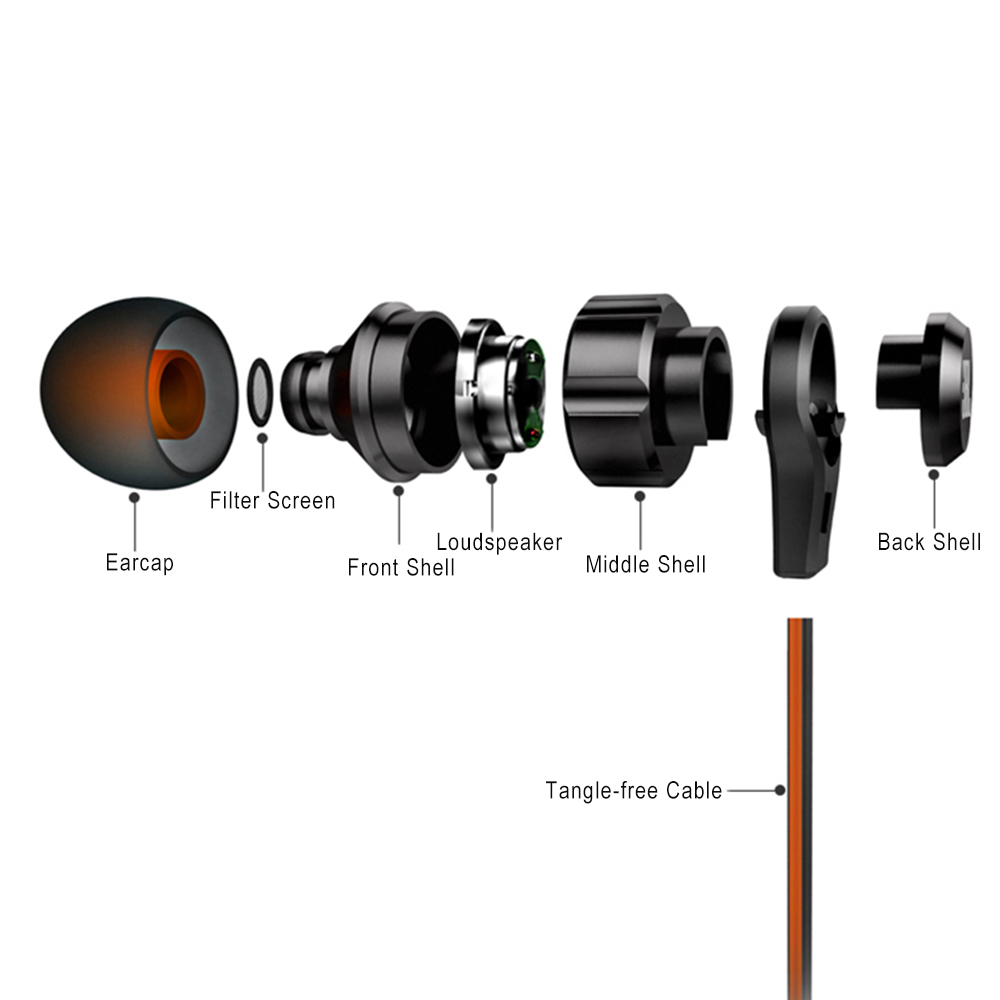 Tai nghe nhét tai JBL T180A có dây giắc cắm 3.5mm âm thanh trầm cho IOS IPhone Android Huawei Xiaomi Oppo Vivo Samsung