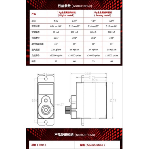 Servo FMS Predator 13g Analog nhông kim loại siêu xịn cho máy bay rc