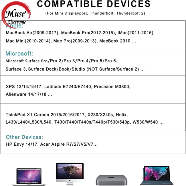 Dây Cáp Chuyển Đổi Mini DP Sang DVI 1080p Chuyên Dụng Cho Màn Hình Máy Tính Notebook