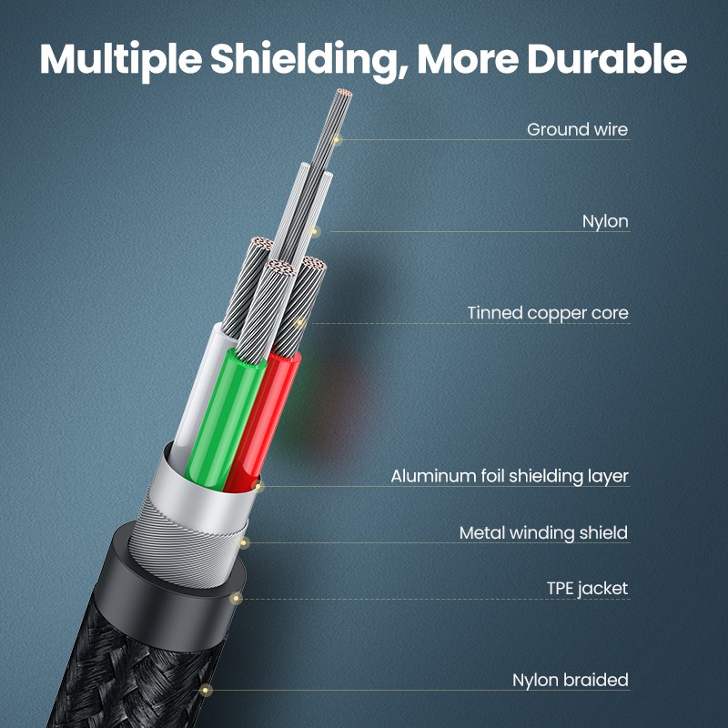 Dây cáp UGREEN điều hợp USB C qua USB loại B cao cấp chuyên dụng