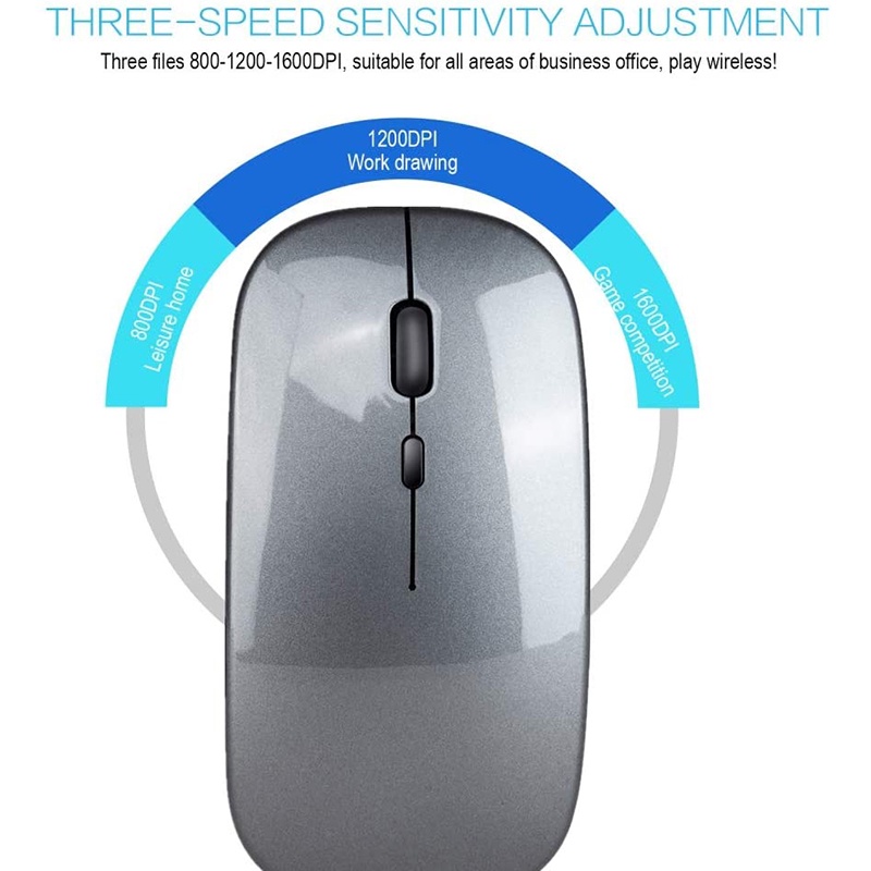 Bluetooth & 2.4G Slim Wireless Mouse, Less Noise, Portable Dual e Rechargeable Wireless Mouse for PC,MacBook (Grey)