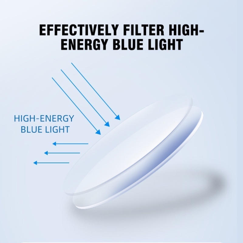 COD Mắt Kính Nửa Gọng Vuông Bằng Kim Loại Nhập Khẩu Từ Retro Chống Bức Xạ Chất Lượng Cao Cho Nữ