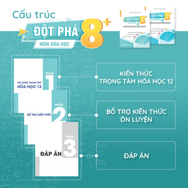 Sách - Đột phá 8+ môn Hóa học tập 2 (Tái bản 2020) - NXB đại học quốc gia Hà Nội