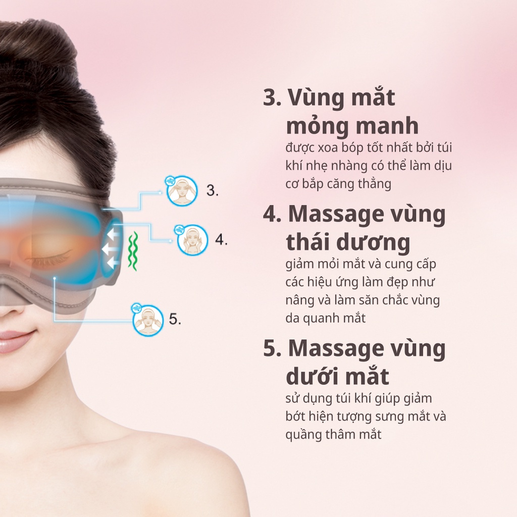 Máy massage mắt OSIM uGalaxy