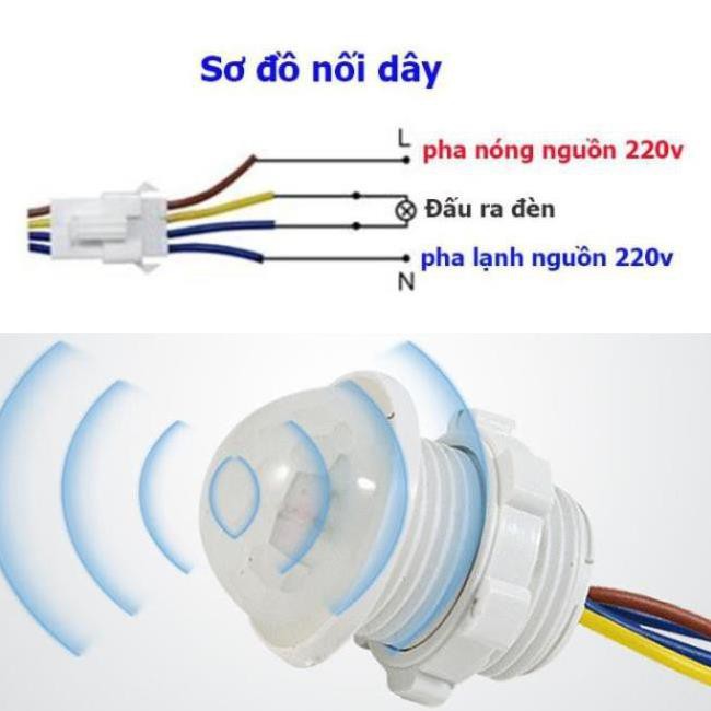 Công tắc cảm biến hồng ngoại BT1, Công tắc cảm ứng chuyển động hồng ngoại