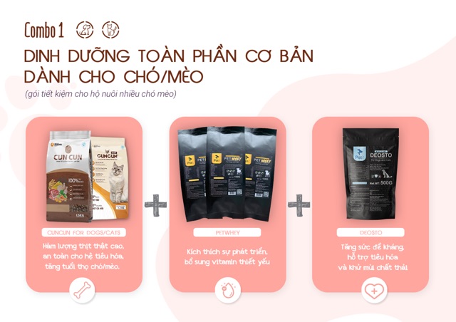 Thức Ăn Thú Cưng Thức Ăn Cho Chó HẠT TƯƠI CUNCUN Dành Cho Mọi Loài Cún 1,5kg