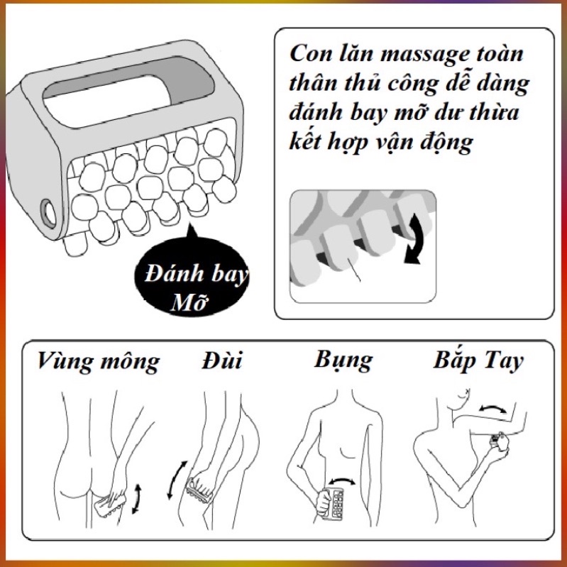 Con Lăn Massage  Hỗ Trợ Giảm Cân Toàn Thân Cell Roller A374