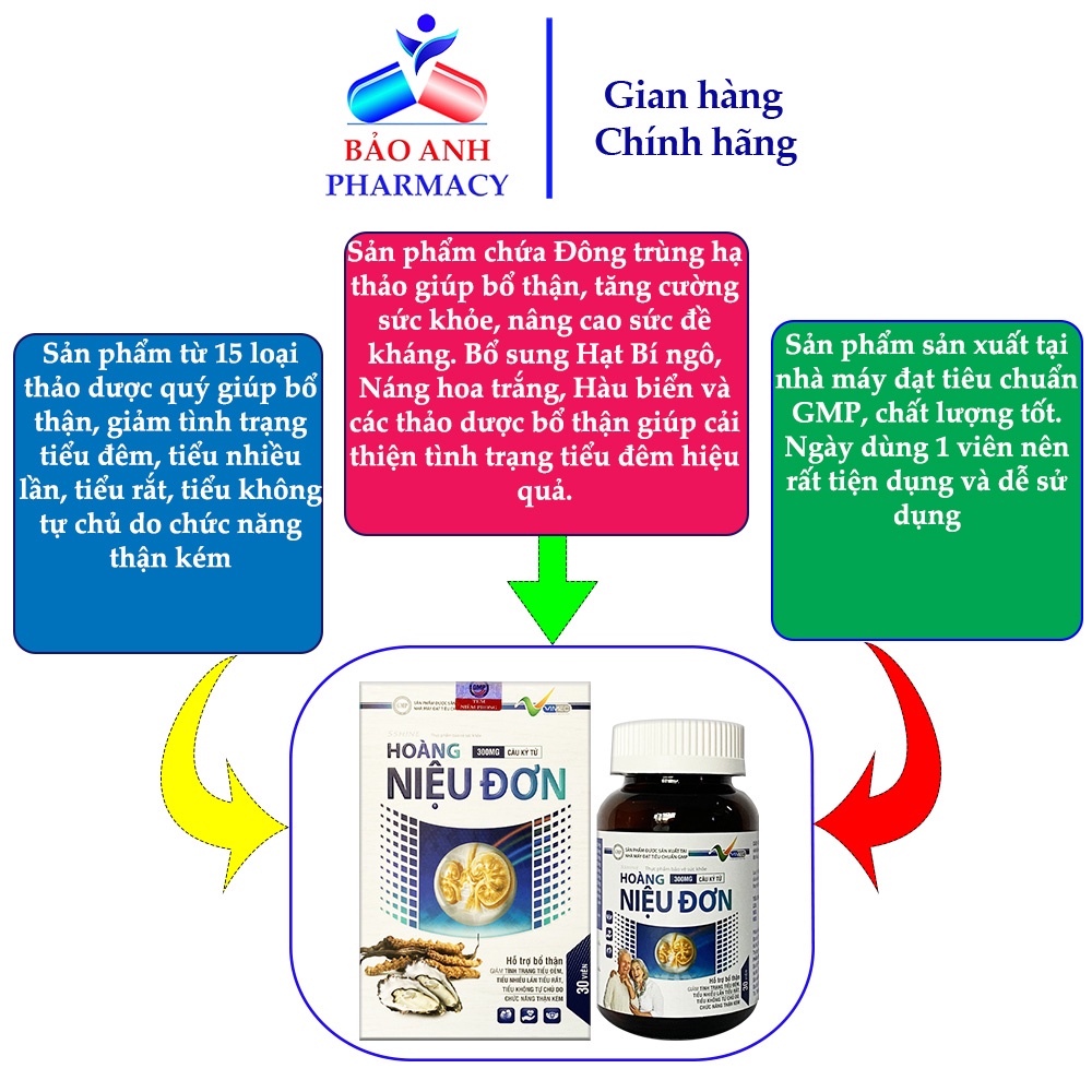 HOÀNG NIỆU ĐƠN – Chứa Đông trùng Hạ Thảo 800mg và các thảo dược quý giúp Bổ thận, giảm tiểu đêm - Hộp 30 viên