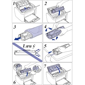 Hộp mực máy in laser trắng đen Canon LBP6230DN