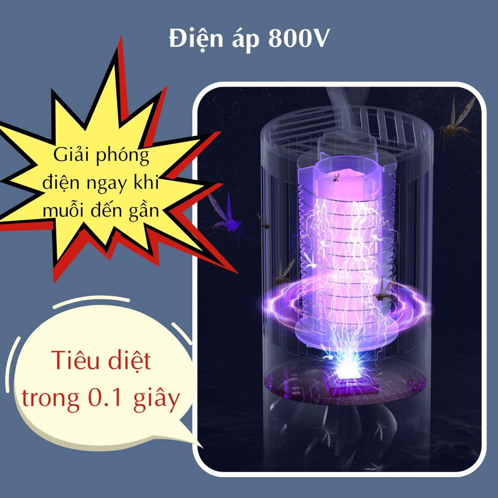 Đèn bắt muỗi sốc điện diệt côn trùng CTFAST 02, bắt muỗi tự động bằng ánh sáng tím an toàn
