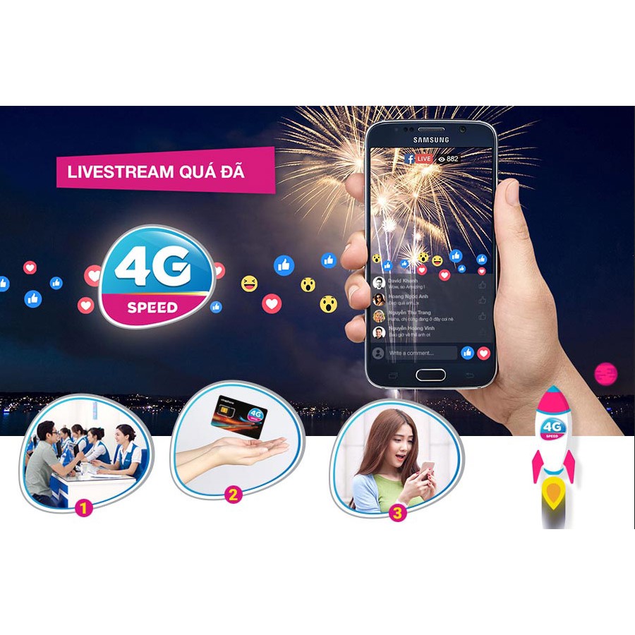 (BAO XÀI CẢ NĂM) Sim data VINA trọn gói 1 năm không tốn phí gia hạn tặng 66G