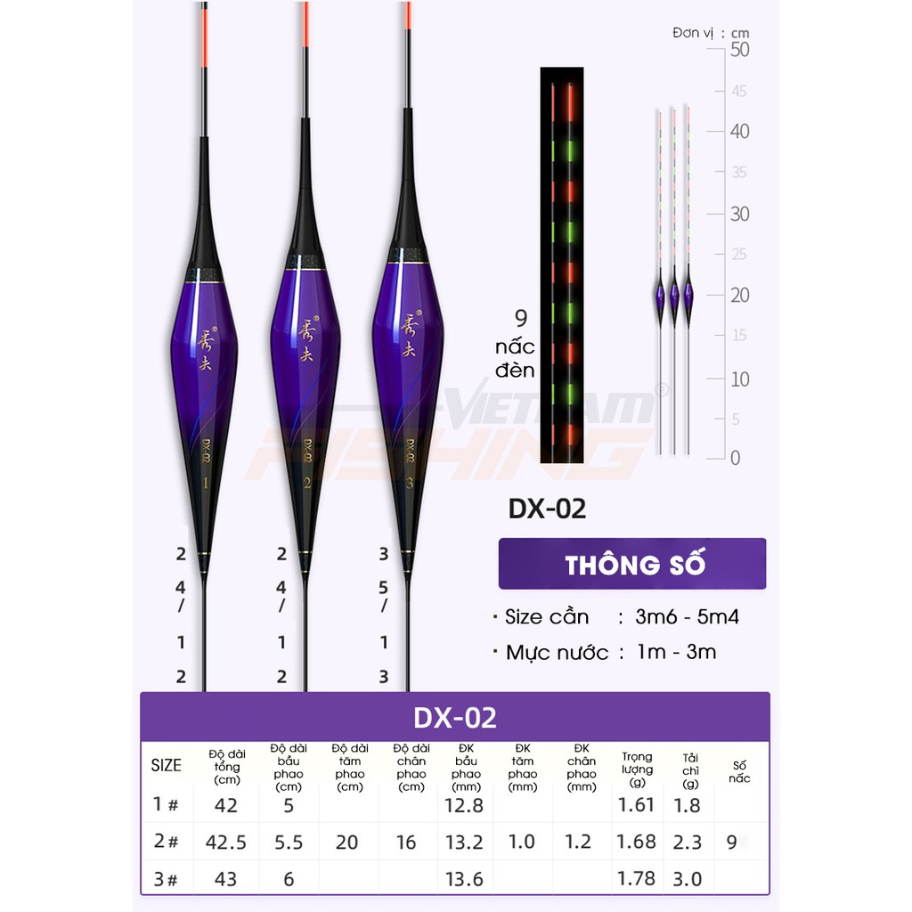 Phao Điện Nano Handing DX