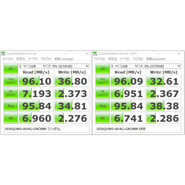 Thẻ Nhớ SanDisk Ultra MicroSD Dung Lượng 32G-64GB-128G tốc độ cao 100MB/s Class 10 UHS-1 không Adapter - Hàng Chính Hãng | BigBuy360 - bigbuy360.vn
