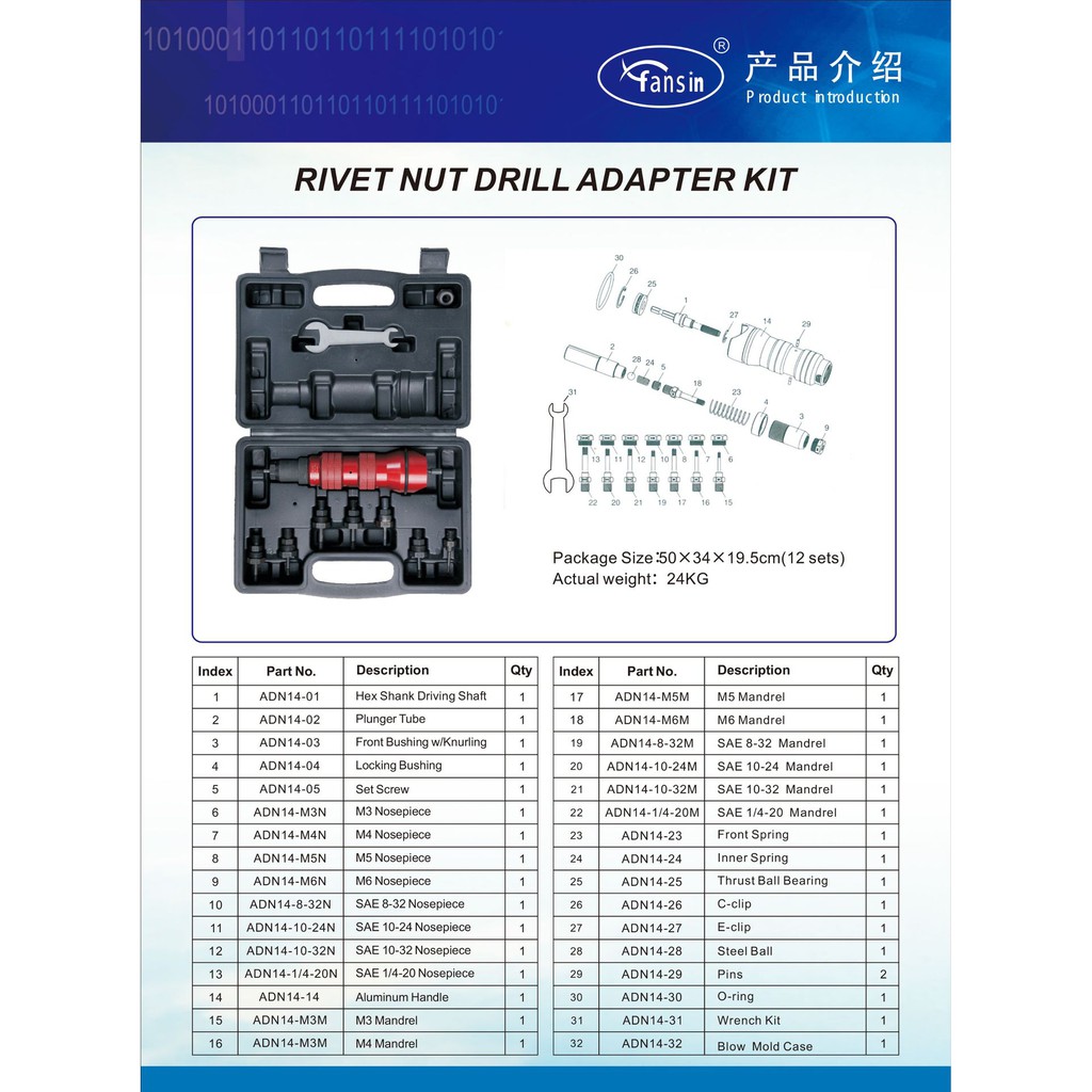 Đầu kít rút ốc tán, đai ốc,  ecu lắp máy vặn bulong,khoan pin