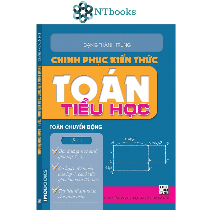 Sách Chinh phục kiến thức toán tiểu học tập 1 + tập 2 (Combo 2 cuốn)