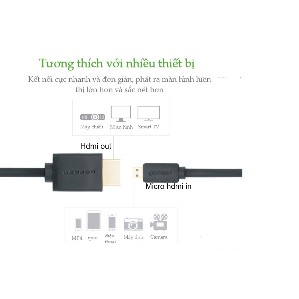 Cáp Chuyển Micro HDMI sang HDMI Ugreen 30102 30103 30104 (dài 1,5m- 2m- 3m) - Hàng Chính Hãng