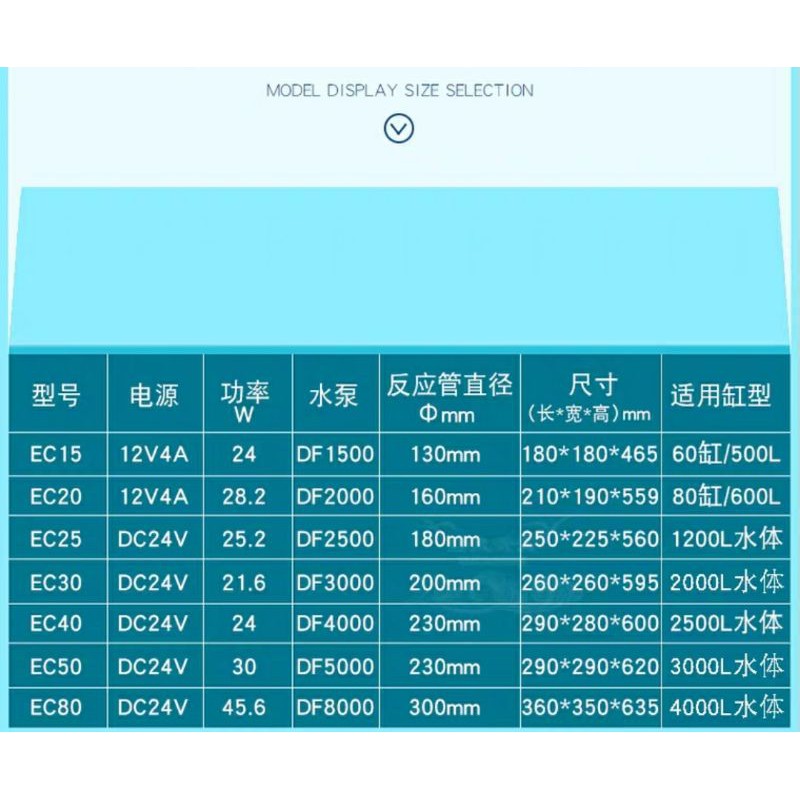 Skimmer máy tách bọt skimmer Aqua Excel AE EC15 EC20 EC25 EC30 chính hãng mới nhất 2021