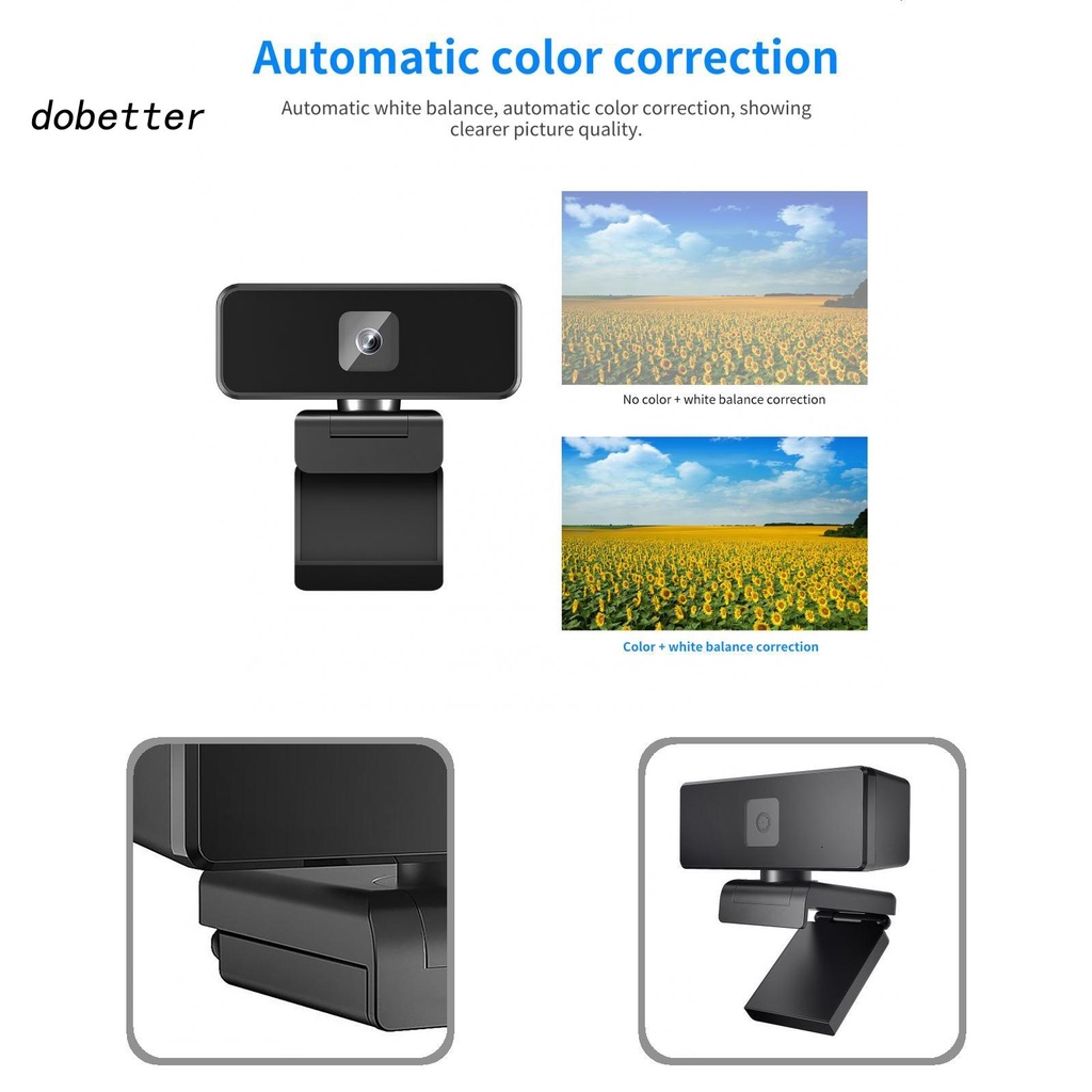 Camera góc rộng 2K 1080P độ phân giải cao tương thích với máy chiếu