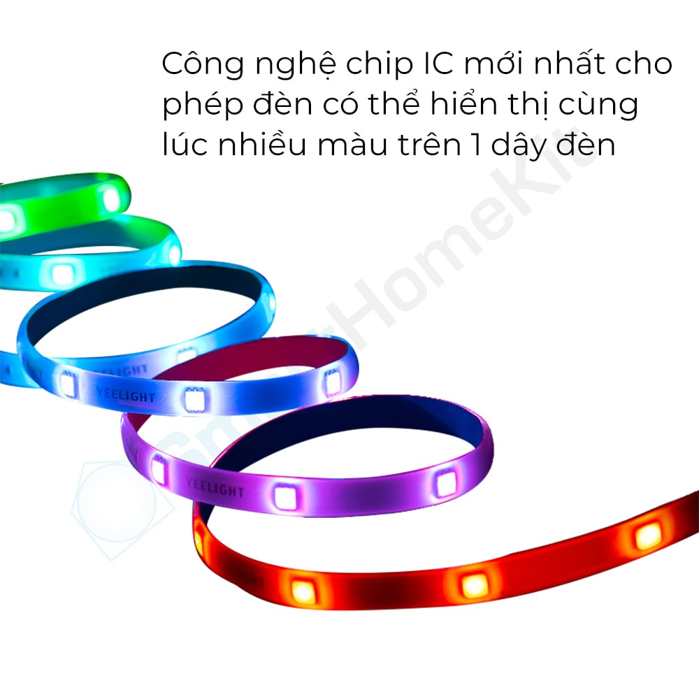 Đèn LED dây thông minh Yeelight 1S  2M Ver.2020/ Yeelight Lightstrip Pro Starter 2M Ver.2022