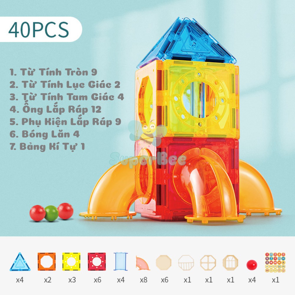 Đồ Chơi Lắp Ráp Nam Châm ONSHINE, Khối Xây Dựng Từ Tính Xếp Hình SuperBee, Giáo Dục Trẻ Em Phát Triển Trí Tuệ