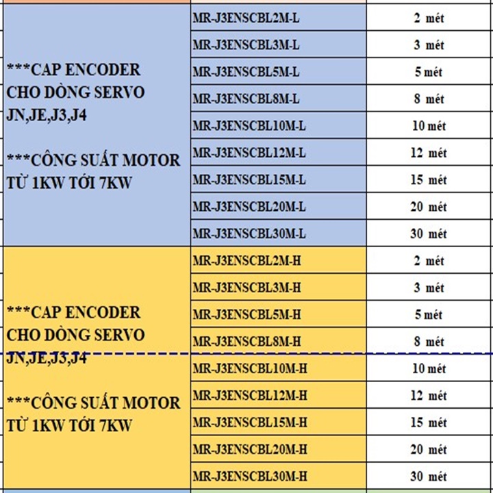 MR-J3ENSCBL2M-L Cáp Encoder servo J3 ,J4,JE,JN dài 2mét