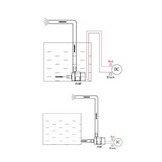 Máy Bơm Nước Bể Cá Mini Dc12V 4.5W