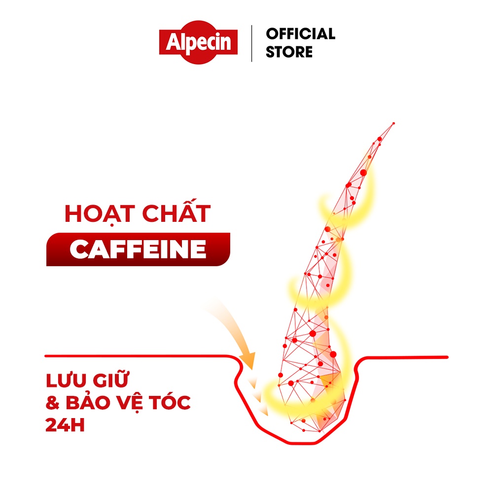 Combo 3 Dầu gội Caffeine Alpecin C1 250ml, ngăn rụng tóc và kích thích tóc mọc chắc khỏe, cho nam