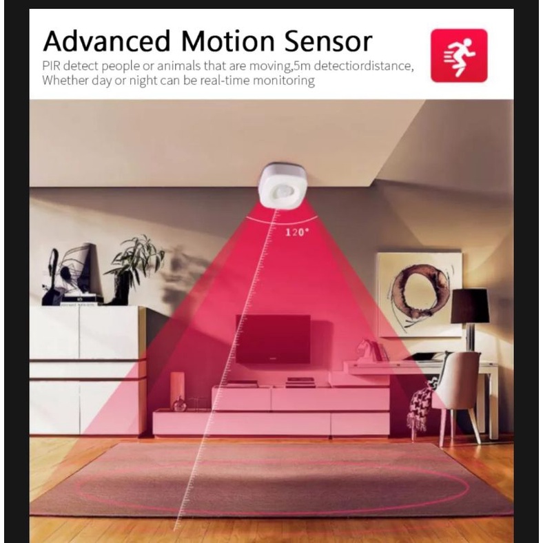Cảm biến phát hiện chuyển động WIFI/ Zigbee Tuya Smart Life