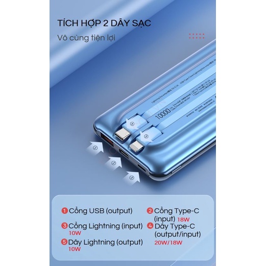 Sạc dự phòng YOOBAO LC2 20W 10000mAh hỗ trợ sạc nhanh PD có sẵn dây sạc, nhỏ gọn, tiện lợi phù hợp mọi điện thoại