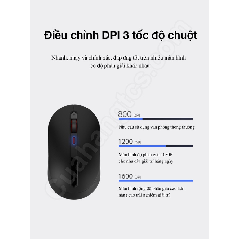 Bộ phím chuột không dây Xiaomi MIIIW Silent version MWWC01