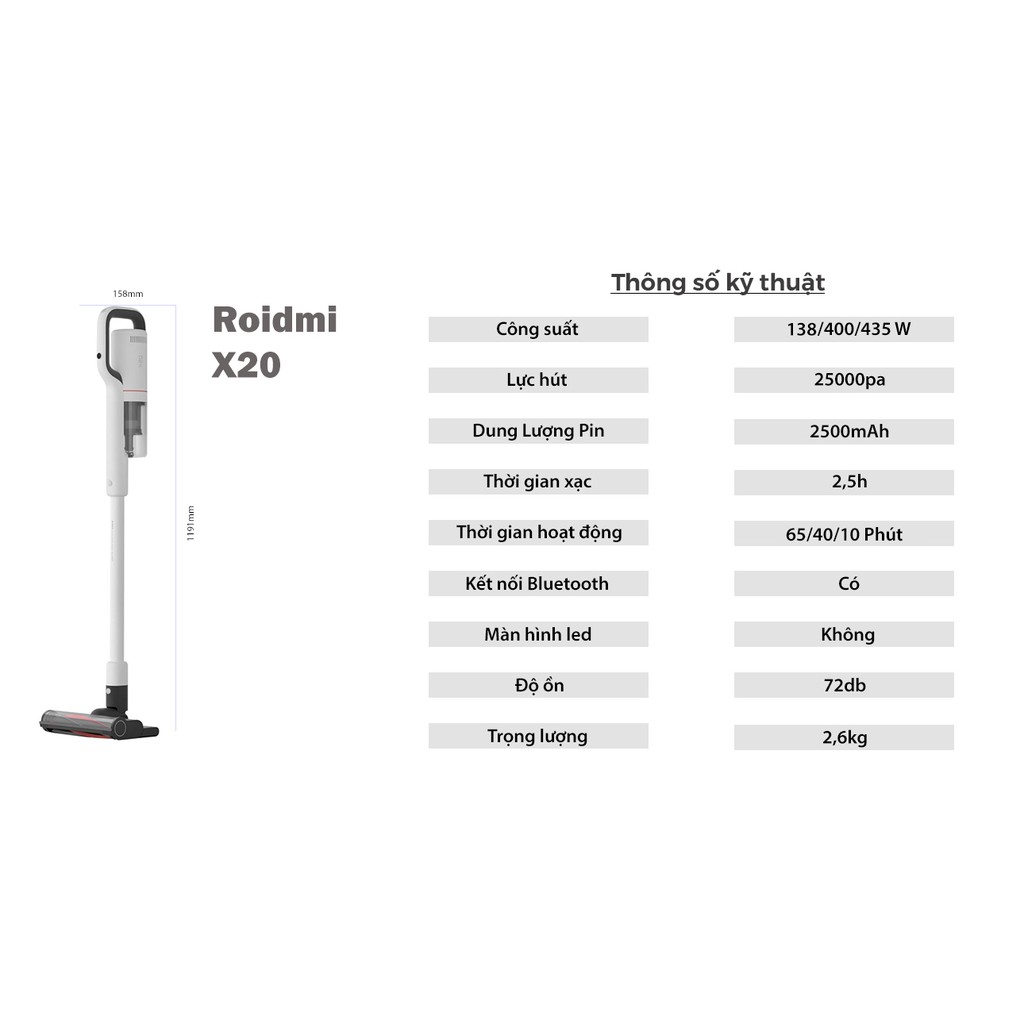 Máy hút bụi lau nhà cầm tay Xiaomi Roidmi X20 - Phiên bản quốc tế - bảo hành 24 tháng - Nhiều đầu hút - Lực hút 25000 Pa