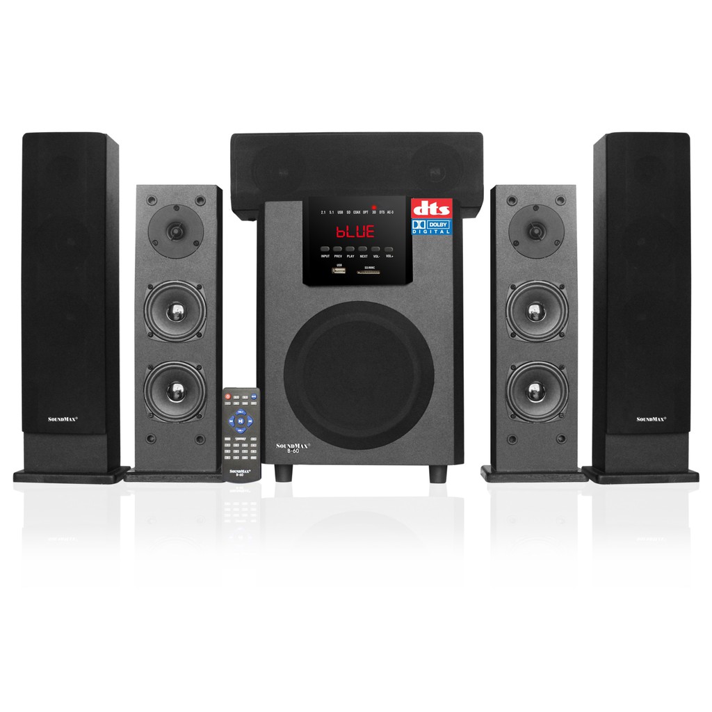 Loa vi tính 5.1 SoundMax B60