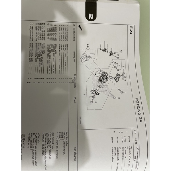 Cảm biến bướm ga winner 150 và  150 sh 2017-2019/ Hàng chính hãng honda