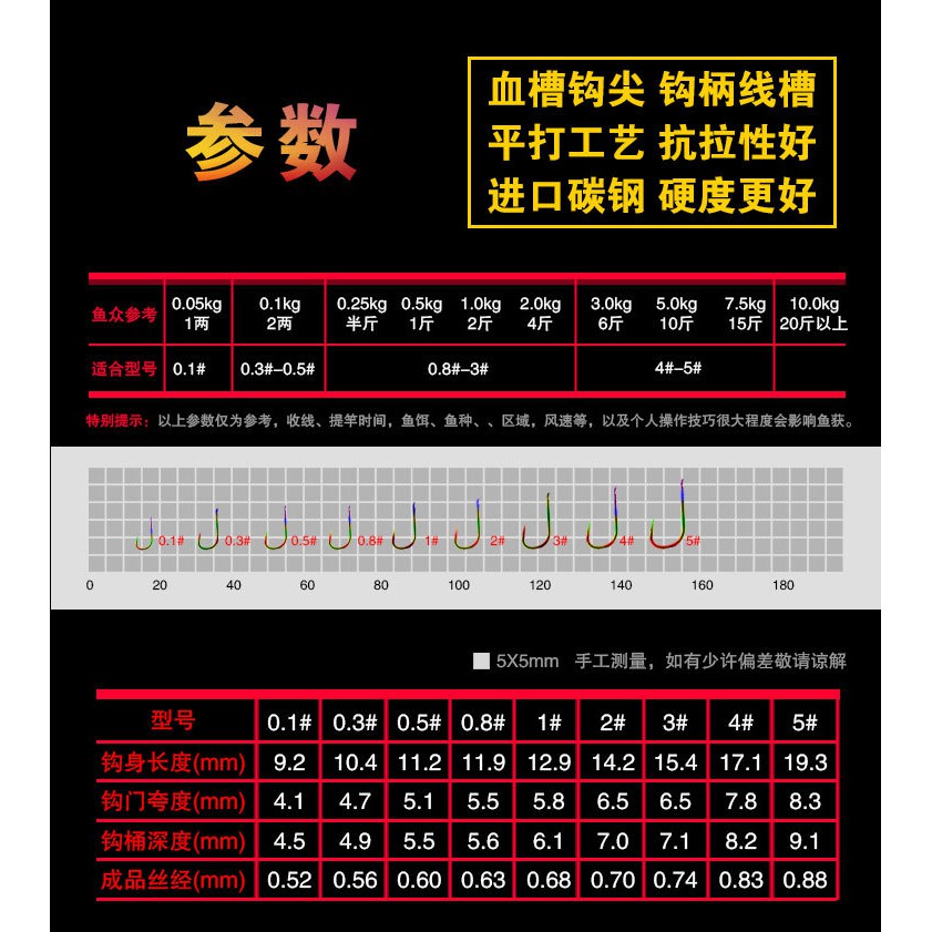 Lưỡi câu Titan 7 màu không ngạnh siêu bén, bền đẹp